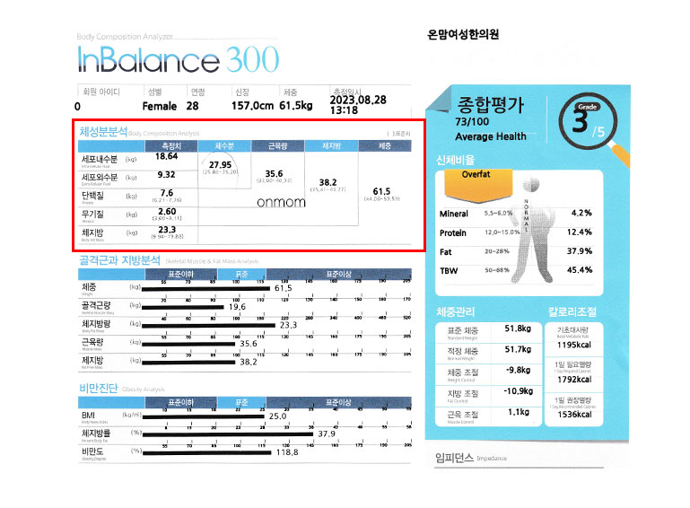 생리불순, 다낭성난소증후군 - 치료 1개월만에 정상 생리